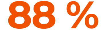 88 %