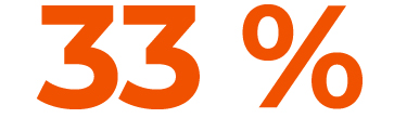 33 %